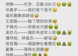 娱乐吃大瓜群众,吃瓜群众眼中的明星幕后故事